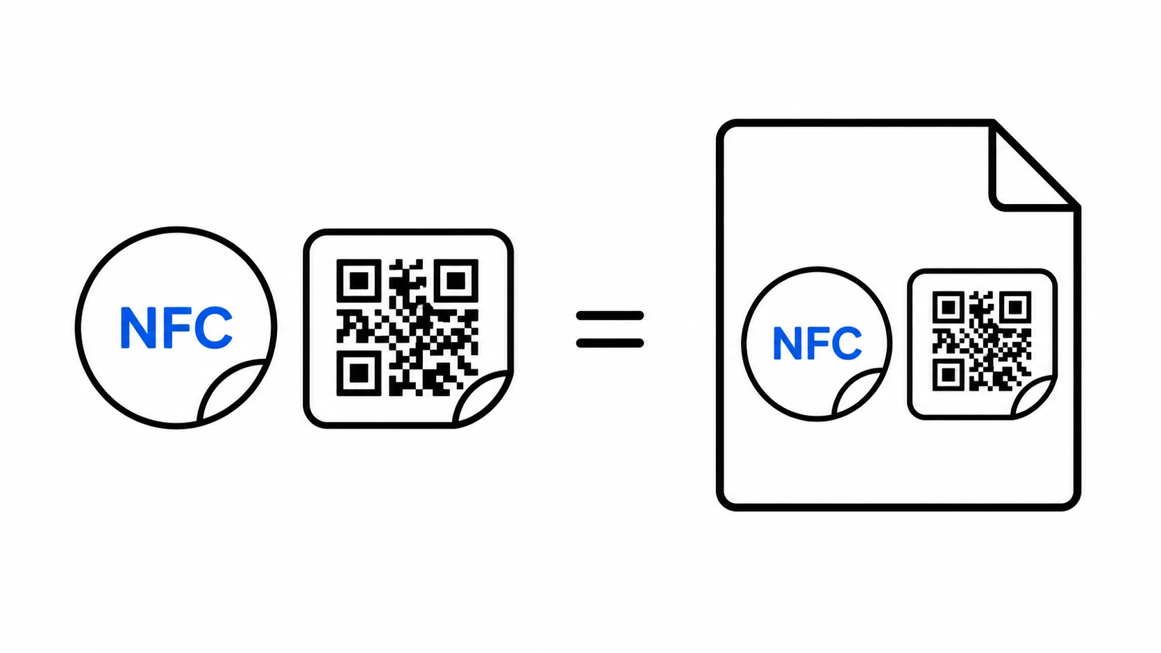 NFCOP forbereder produktionsfilen